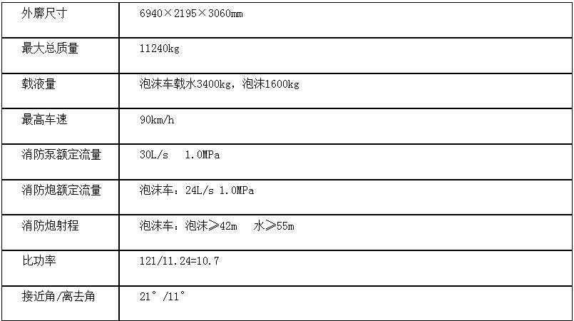 14ae929acdfc702a7db0ed008f793be.png